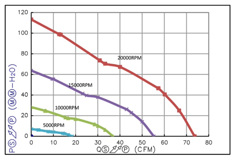 6038-1